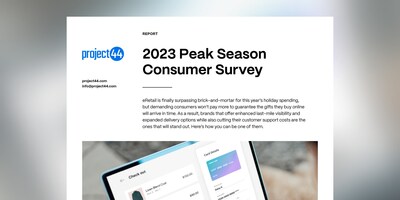 project44 2023 Peak Season Consumer Survey