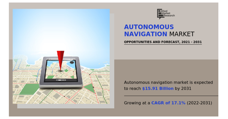 autonomous navigation market