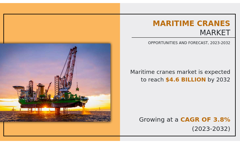 maritime cranes market