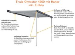 Rainblocker-Set-TRagetasche Wände Montage Markise alle Farben Titel