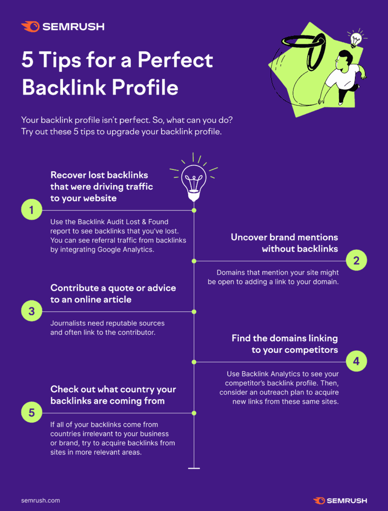 20230227 100346 | thrive business marketing thrive hvac