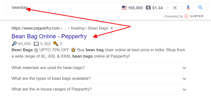 Check Whether or Not You Are Ranking for Your Brand Name