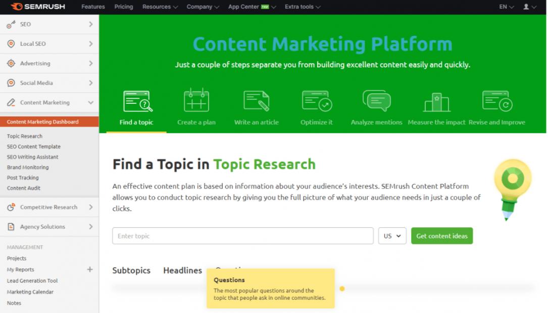 Semrush Content Marketing