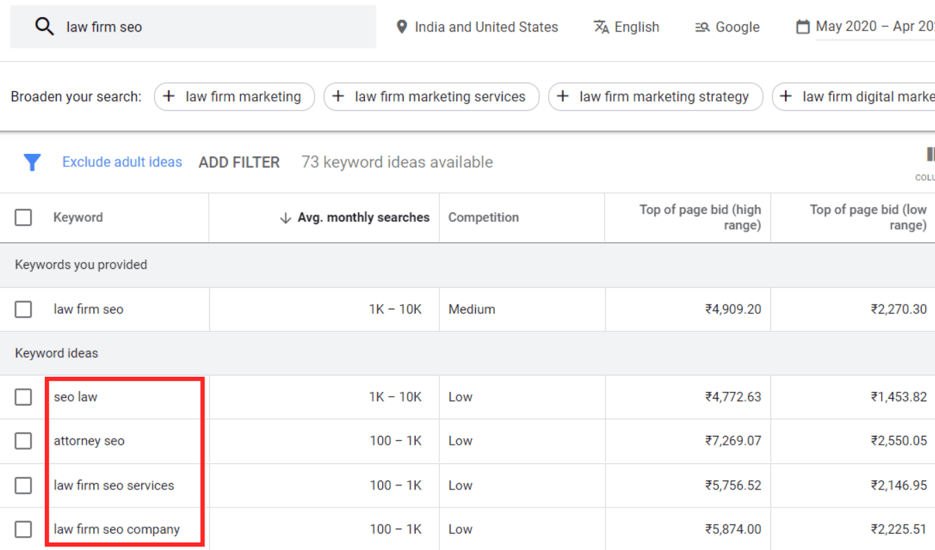 Google Keyword Planner