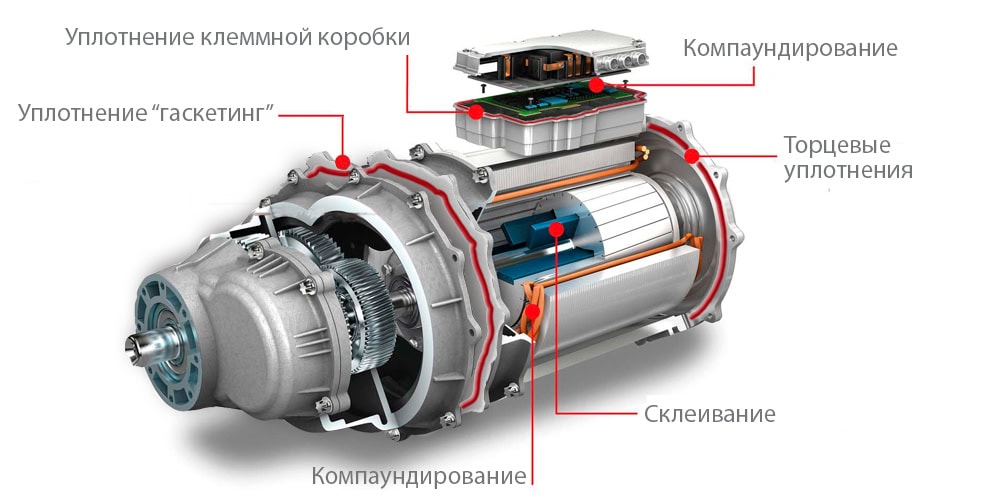 Оборудование производства уплотнения электродвигателей