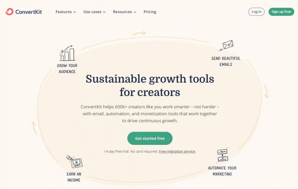 ConvertKit homepage