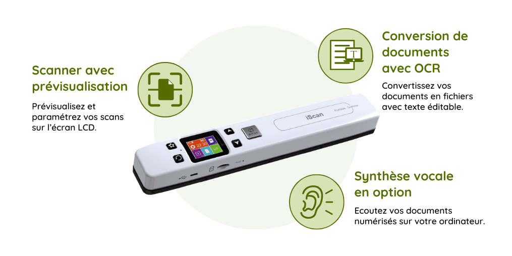 Visuel fonctionnalités ISCAN DYS