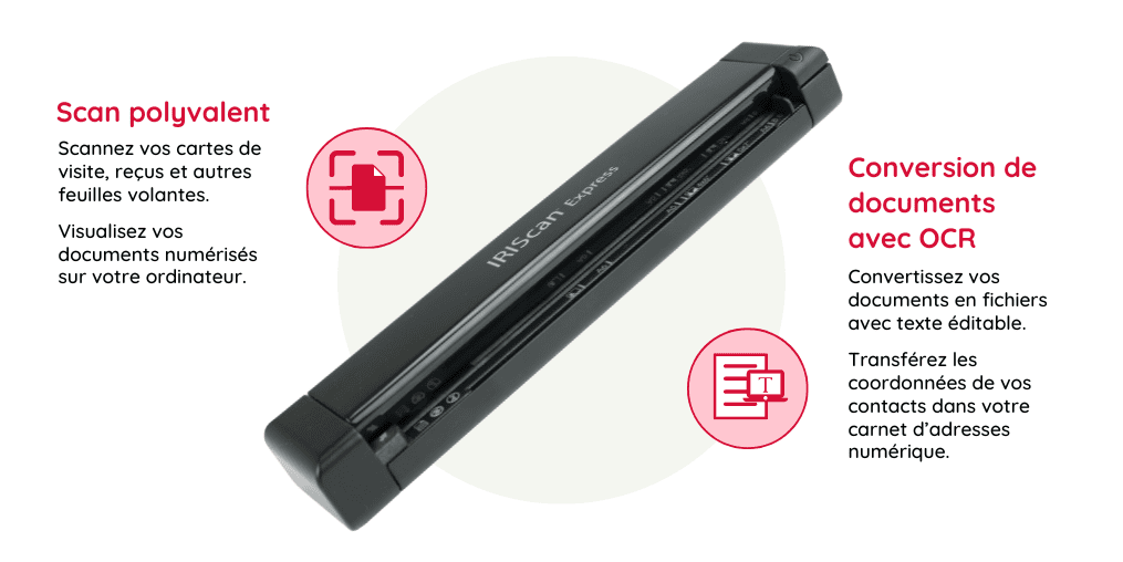 Visuel fonctionnalités IRIScan Express 4
