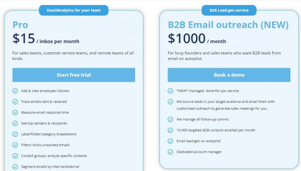 Email Analytics Pricing