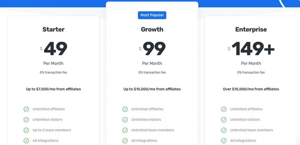 Rewardful Pricing