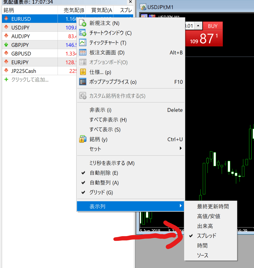 MT5デスクトップ版スプレッド表示方法