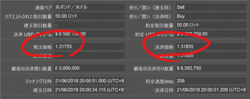 tradeview ctrader 10 pips stop