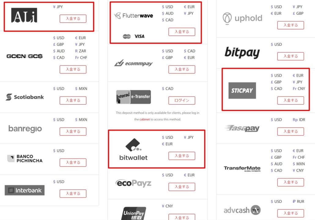 Tradeviewでよく使う入金方法