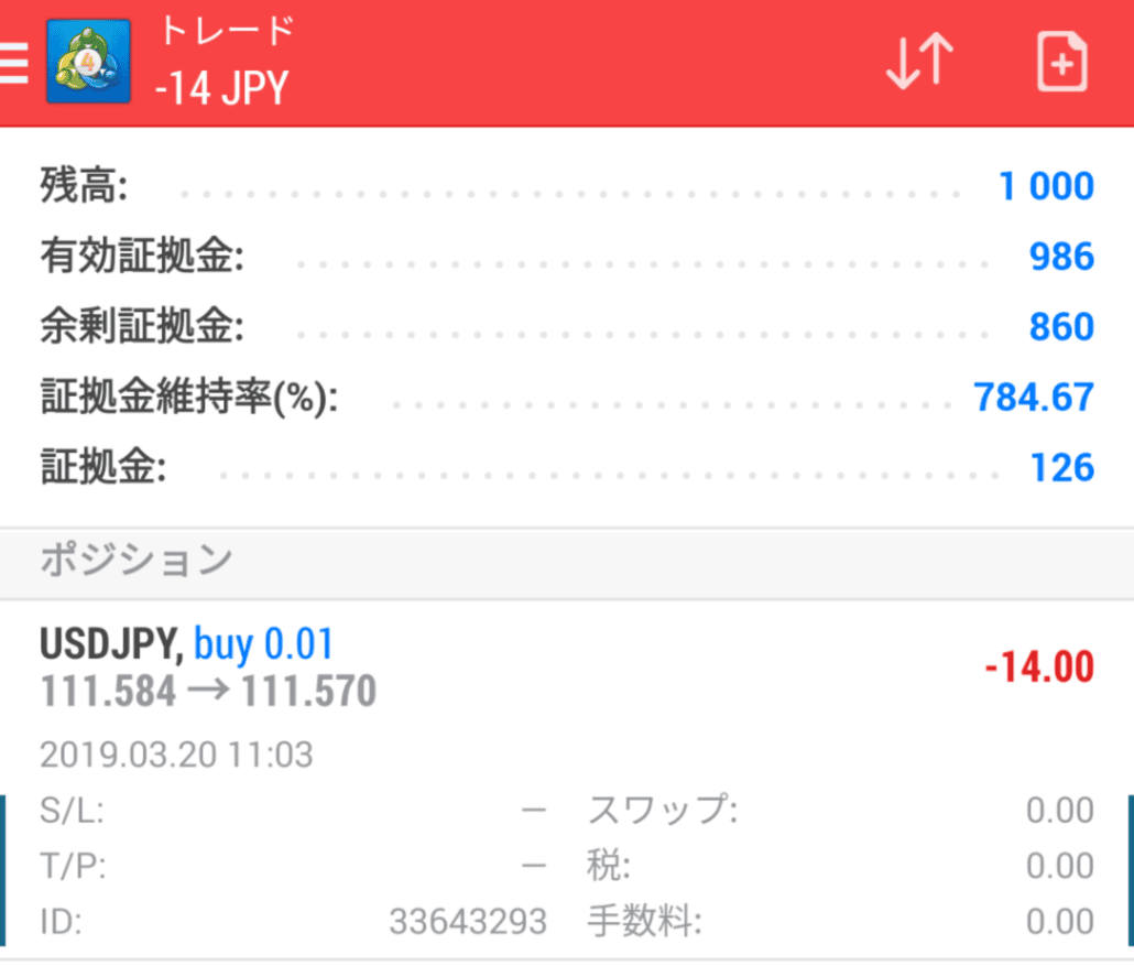 XM888倍でUSDJPYトレードしたときの証拠金とレバレッジ