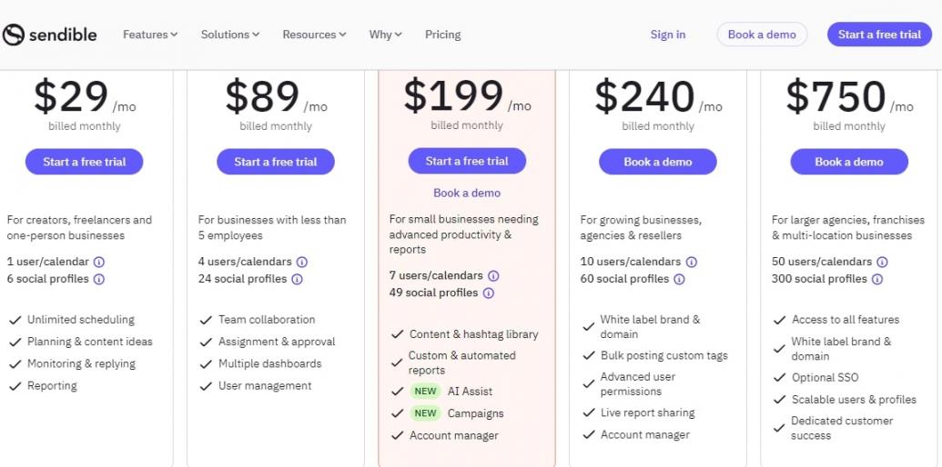 Sendible- Pricing