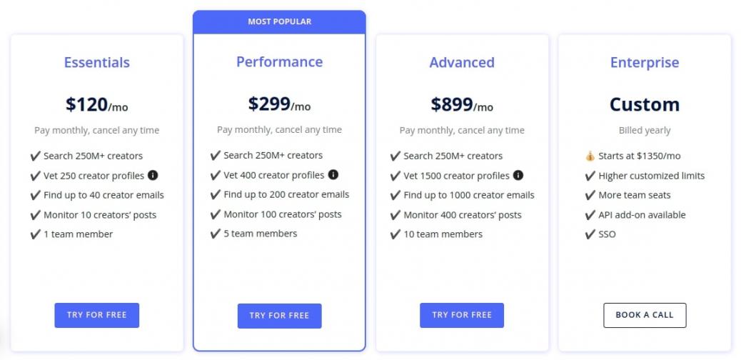 Modash pricing