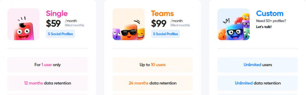 Iconosquare Pricing
