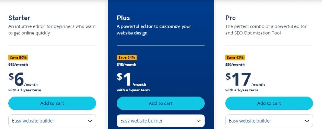 IONOS Pricing