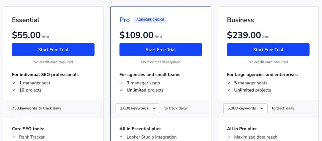 SE Ranking pricing