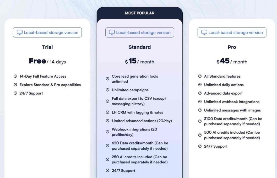 Linked Helper pricing