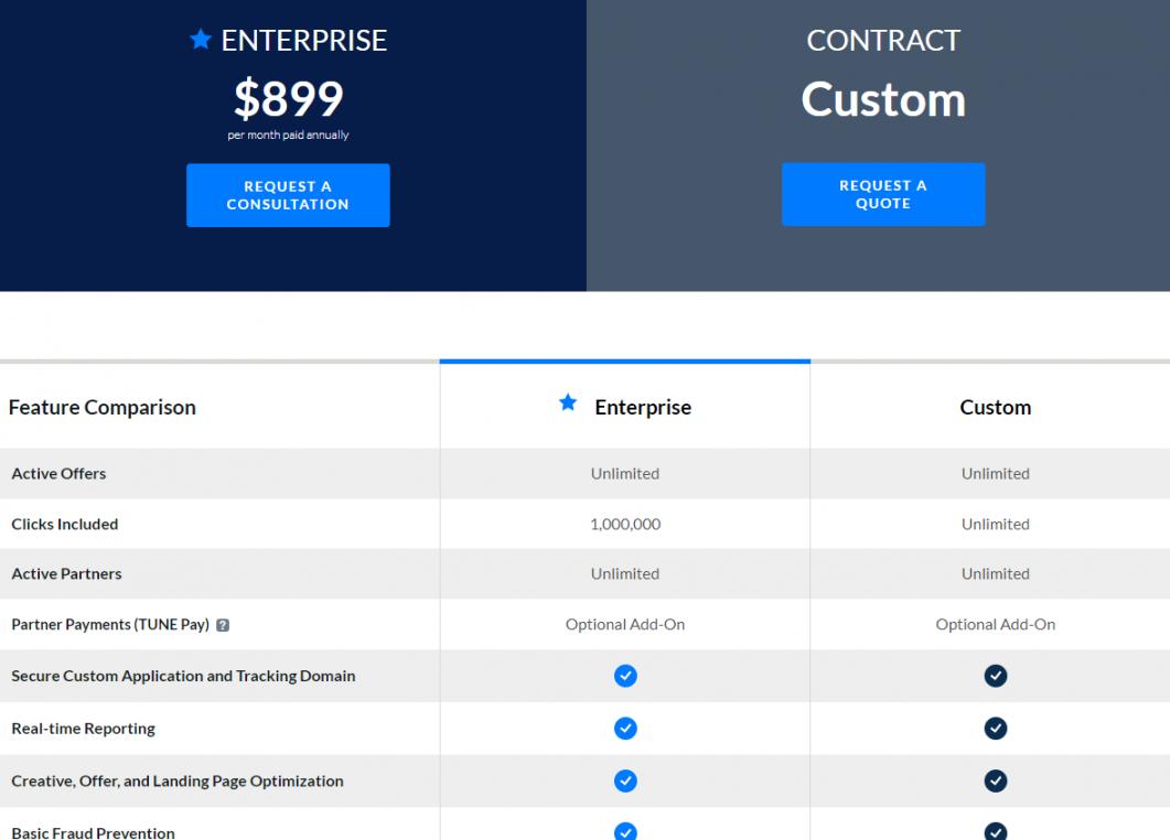 TUNE Pricing
