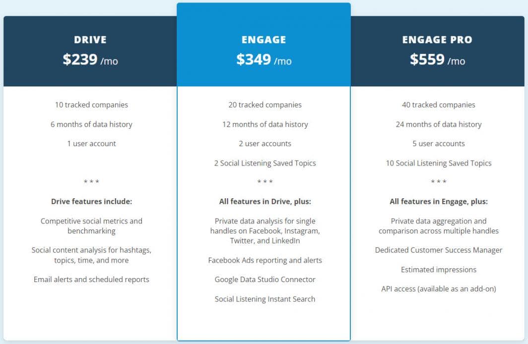 rivaliq-pricing