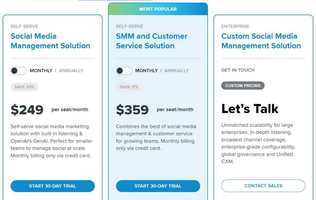 Sprinklr pricing