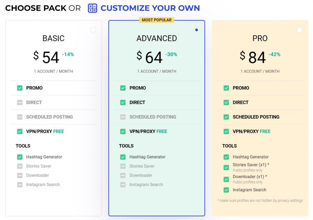 Inflact pricing