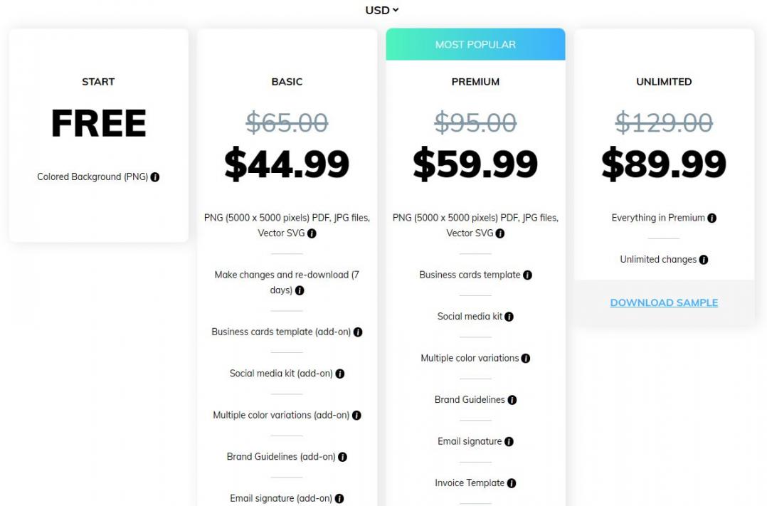 Free Logo Design Pricing