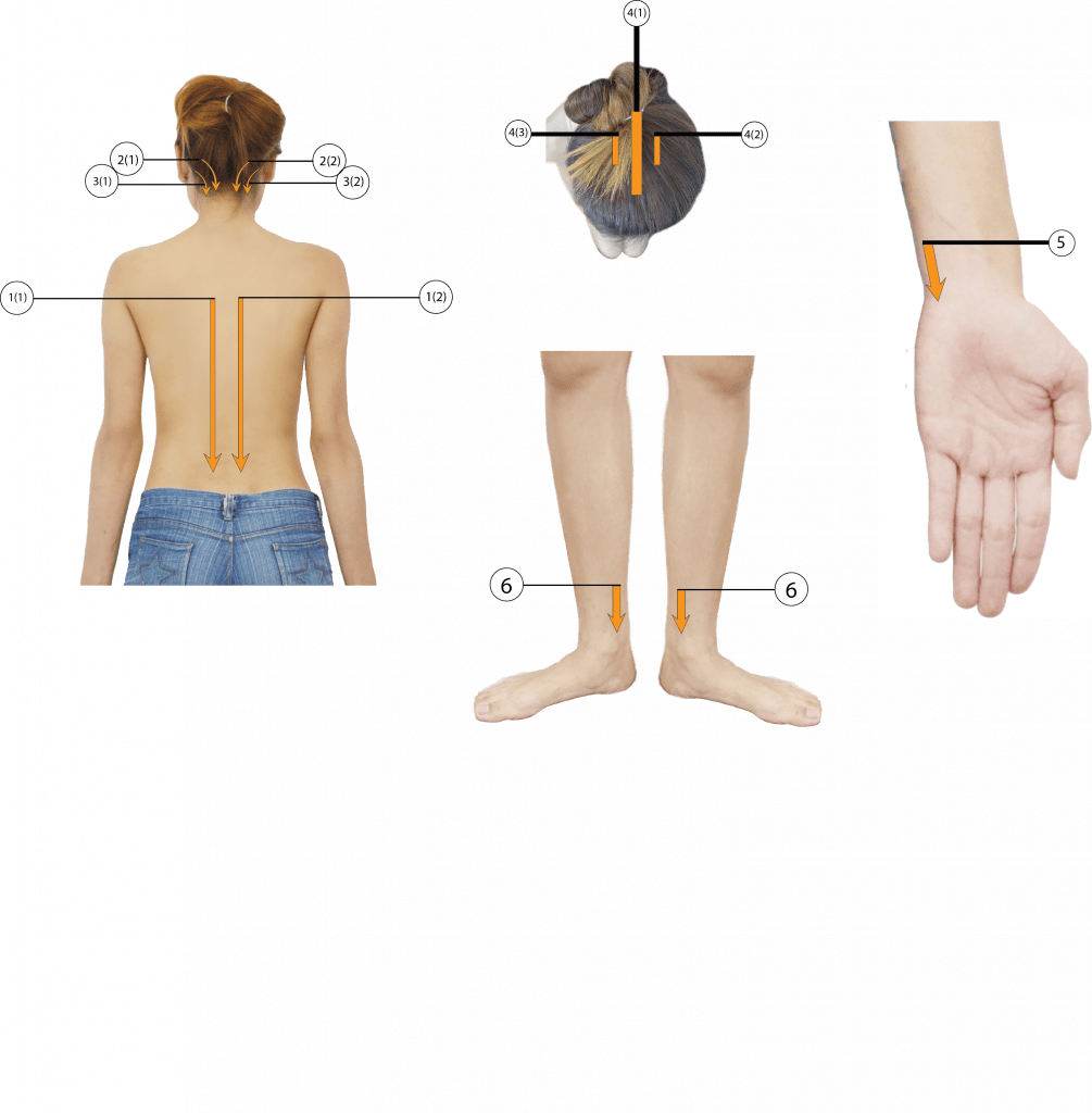 รักษาอาการนอนไม่หลับ