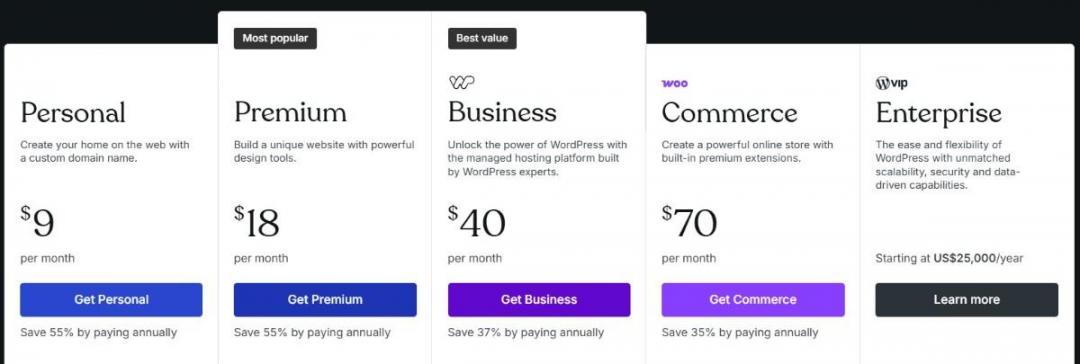 WordPress CMS Pricing