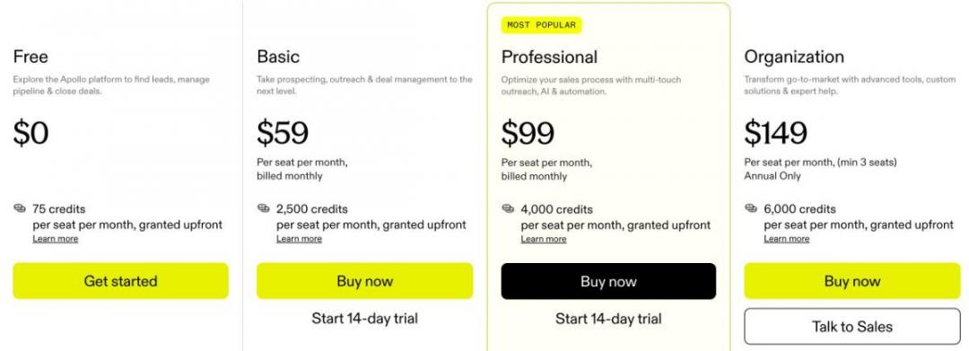 apollo pricing