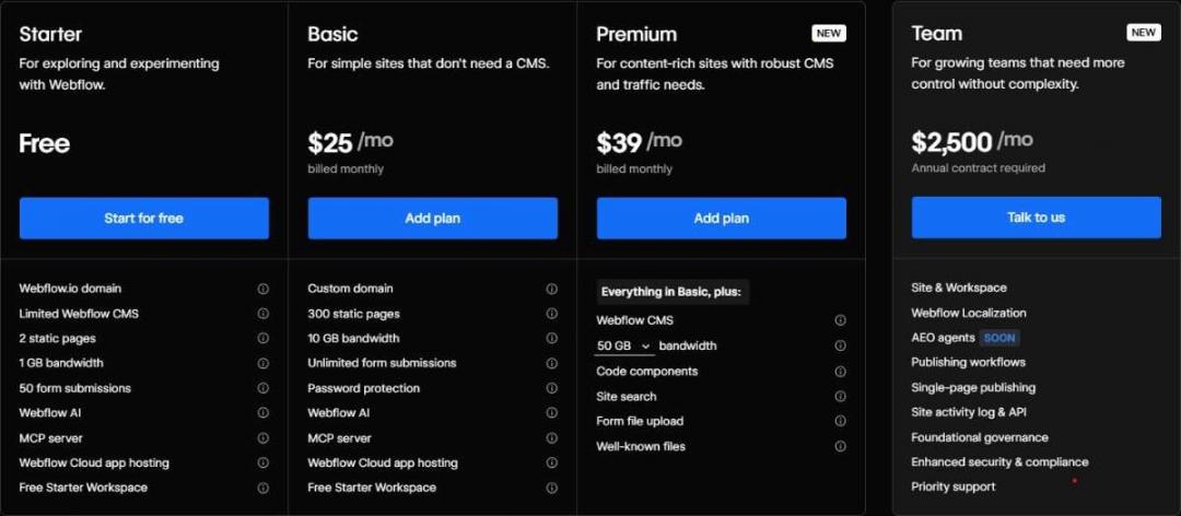 Webflow cms pricing