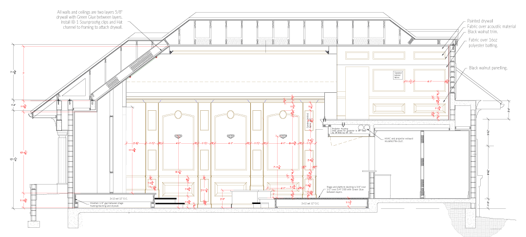 Soundproofing a Home Theater We have been soundproofing theaters since 1999