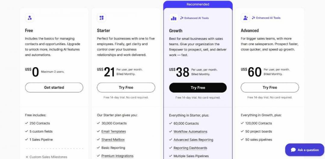 Capsule CRM pricing