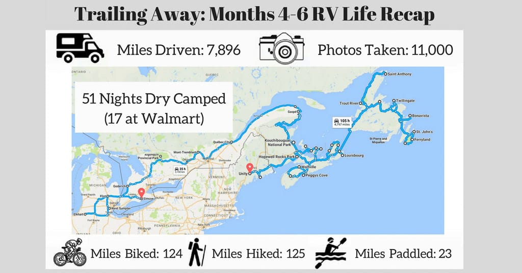 Months 4-6 RV Life Recap (+Video)