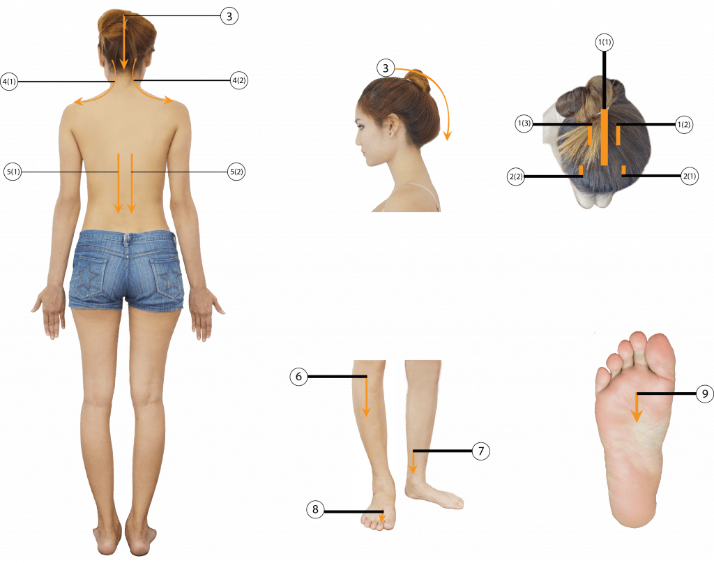 บรรเทาอาการวิงเวียนศีรษะ