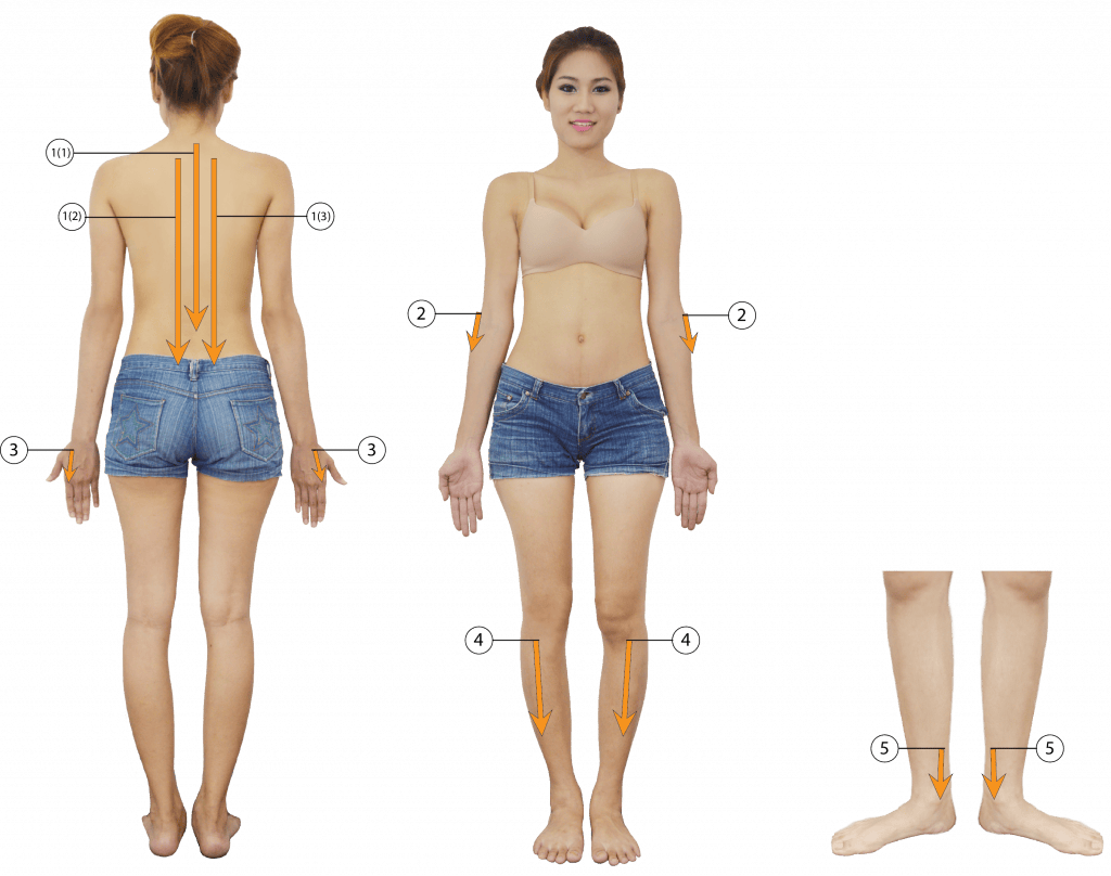 รักษาอาการ สิวฝ้า