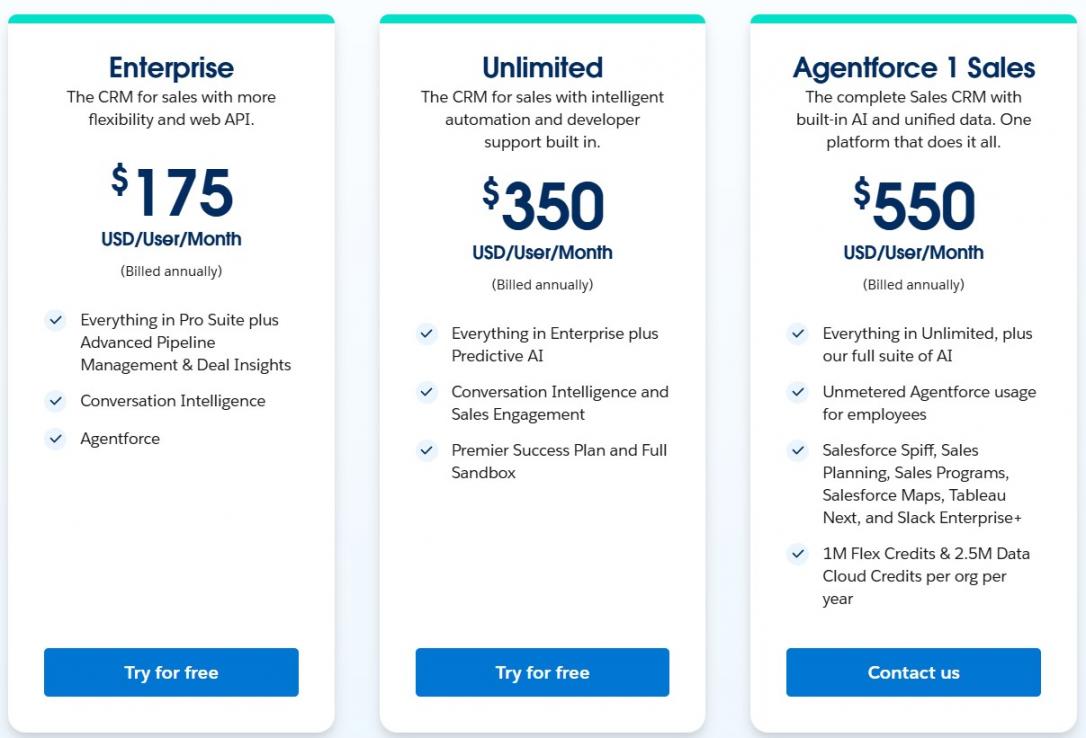 Agentforce Sales pricing 2