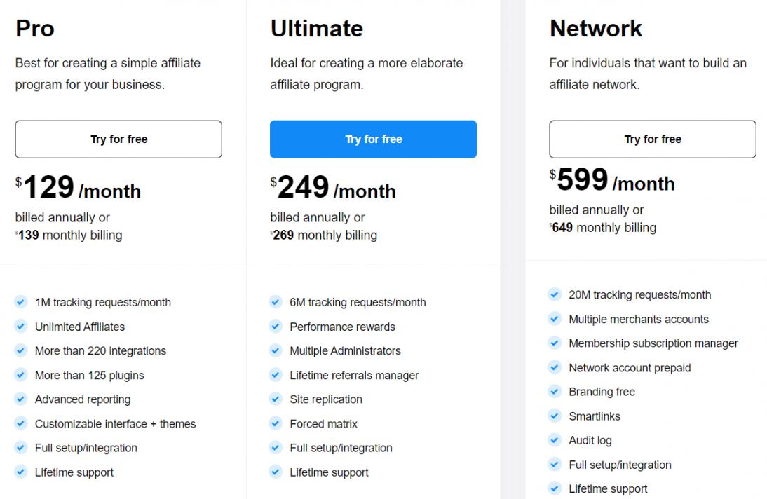 Post Affiliate Pro
