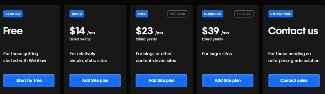 Webflow Pricing