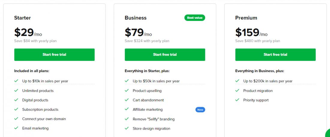 Sellfy pricing