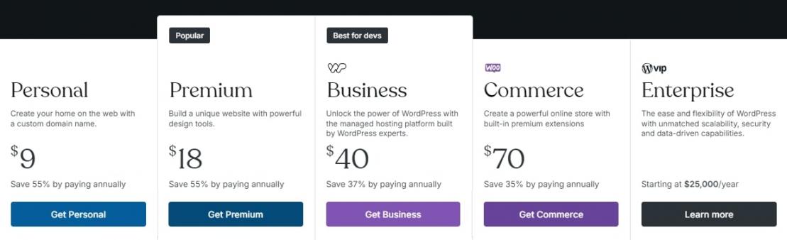 WordPress-com-Pricing