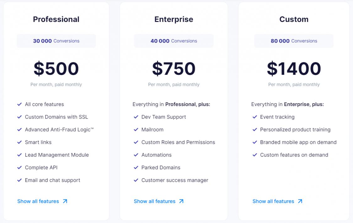 Scaleo pricing