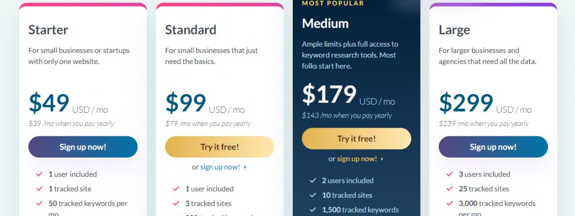 Moz - Moz Pro Pricing