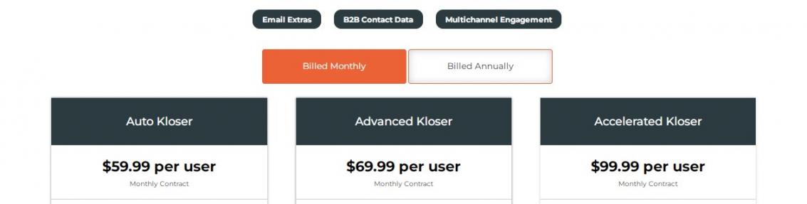 Autoklose pricing