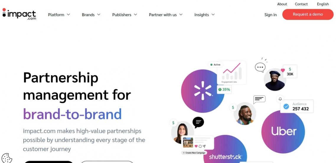 Impact tool