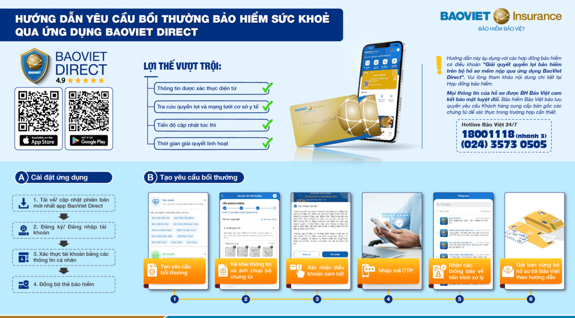 Hướng dẫn sử dụng ứng dụng Bảo Việt Direct tra cứu bảo hiểm Intercare
