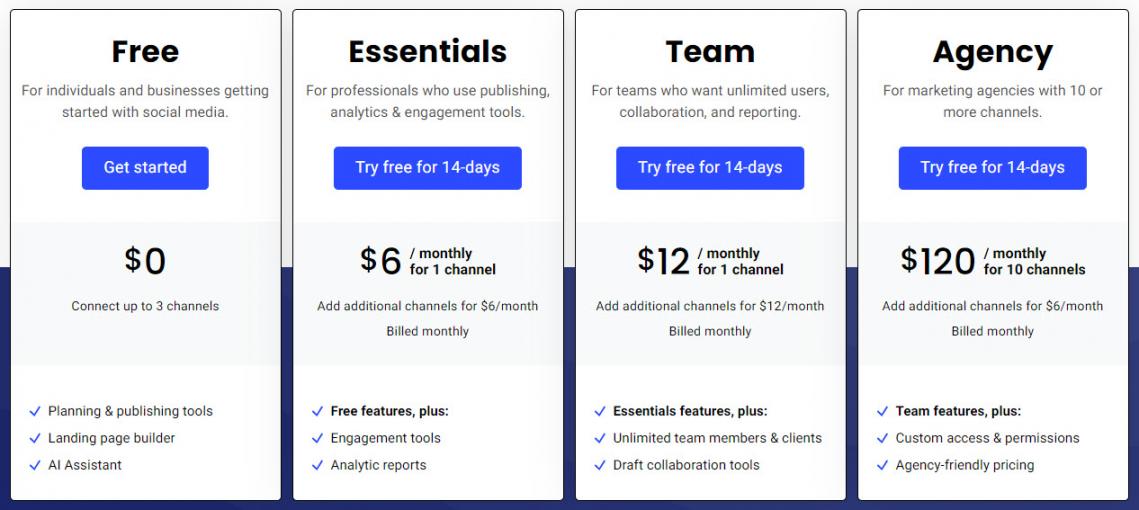 buffer-pricing