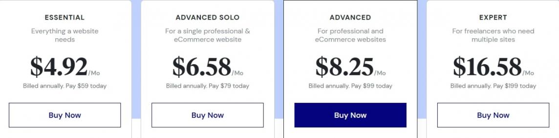 Elementor Plugin Pricing
